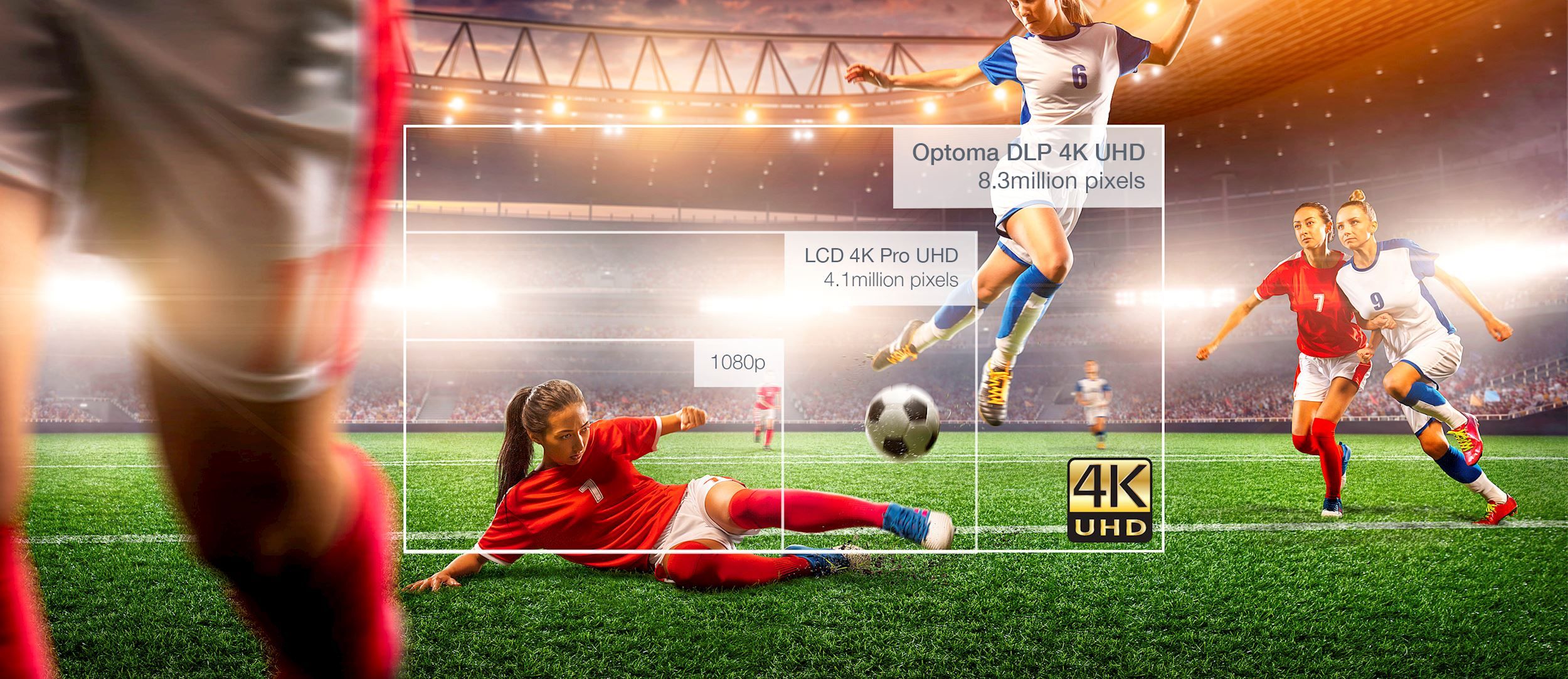 Proyector Optoma UHD40